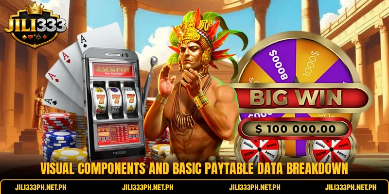 Visual components and basic paytable data breakdown Visual components and basic paytable data breakdown
